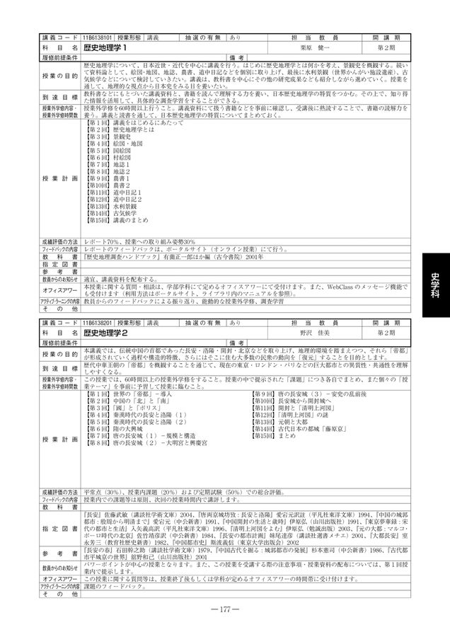 高価値セリー 1037 ペン文字のくづし方 船越秋浦 編書 大文館発行